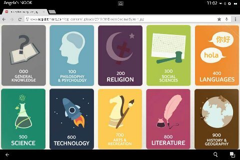 I read everything, because, as Twain said, 'The man who does not read books, has no advantage over the man who cannot read them.'