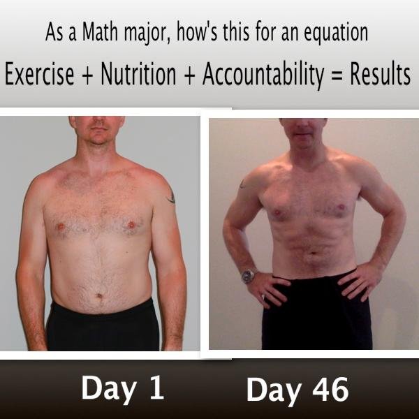 A proud follower of Jesus Christ, a husband and father, striving daily for spiritual, emotional and physical wellness.