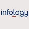 Tweeting for Infology Business