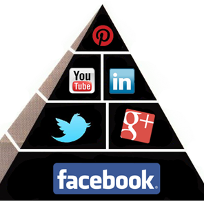 FoodblogUW's profile picture. 