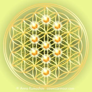 Artists working with Sacred Geometry, Symbols, Science & Spirituality