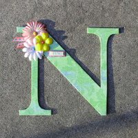 neraj gupta (@nerajgupta8) 's Twitter Profile