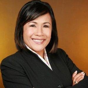 Your Real Estate Connection