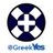 Greeks for Yes