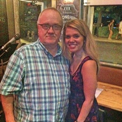 PosseRecords's profile picture. We are a record label in nashville , specializing in country rock and pop ! Also a graduate of sports management worldwide . Along with wendelstedt umpire sch