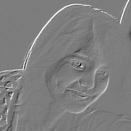 I HAVE THE ART OF PISSING PEOPLE OFF WHILE SMILING SWEETLY =)