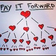 inspire kindness. pay it forward.