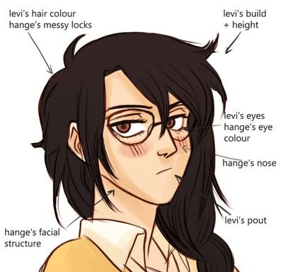Hey, I'm Leigh. Crush? On Armin? Psh, of course not. Dumbass. My dad is Levi and my mom is Hanji. ((originally from Drinkyourfuckingmilk))