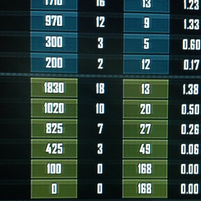 theeseCODprobs's profile picture. solo player looking for a team GT: AdorableGalaxy || Sniper || || Trickshotter ||