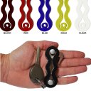 Sean Biro - @SafeKEYPER - Twitter