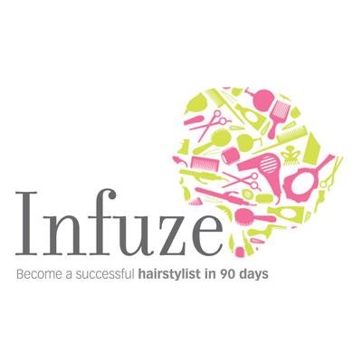 A business system that allows salon owners to manage all staff relations, including hands on training in a turnkey manner while remaining behind the chair.