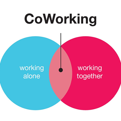 CoworkingBot Profile Picture