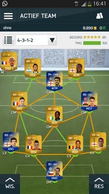 Playing wagers and taking bets on fifa 14. Not that much followers but legit!