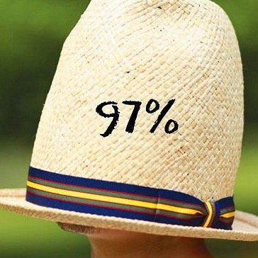 97% of pushes are read by the mobile user ...