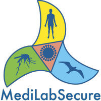 Medilabsecure(@MediLabSecure) 's Twitter Profile Photo