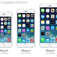 We beat any iPhone 6 price guarranteed