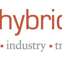 Hybrid Arts(@HybridArts) 's Twitter Profile Photo
