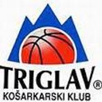 KK Triglav Kranj (@kk_triglav) 's Twitter Profile