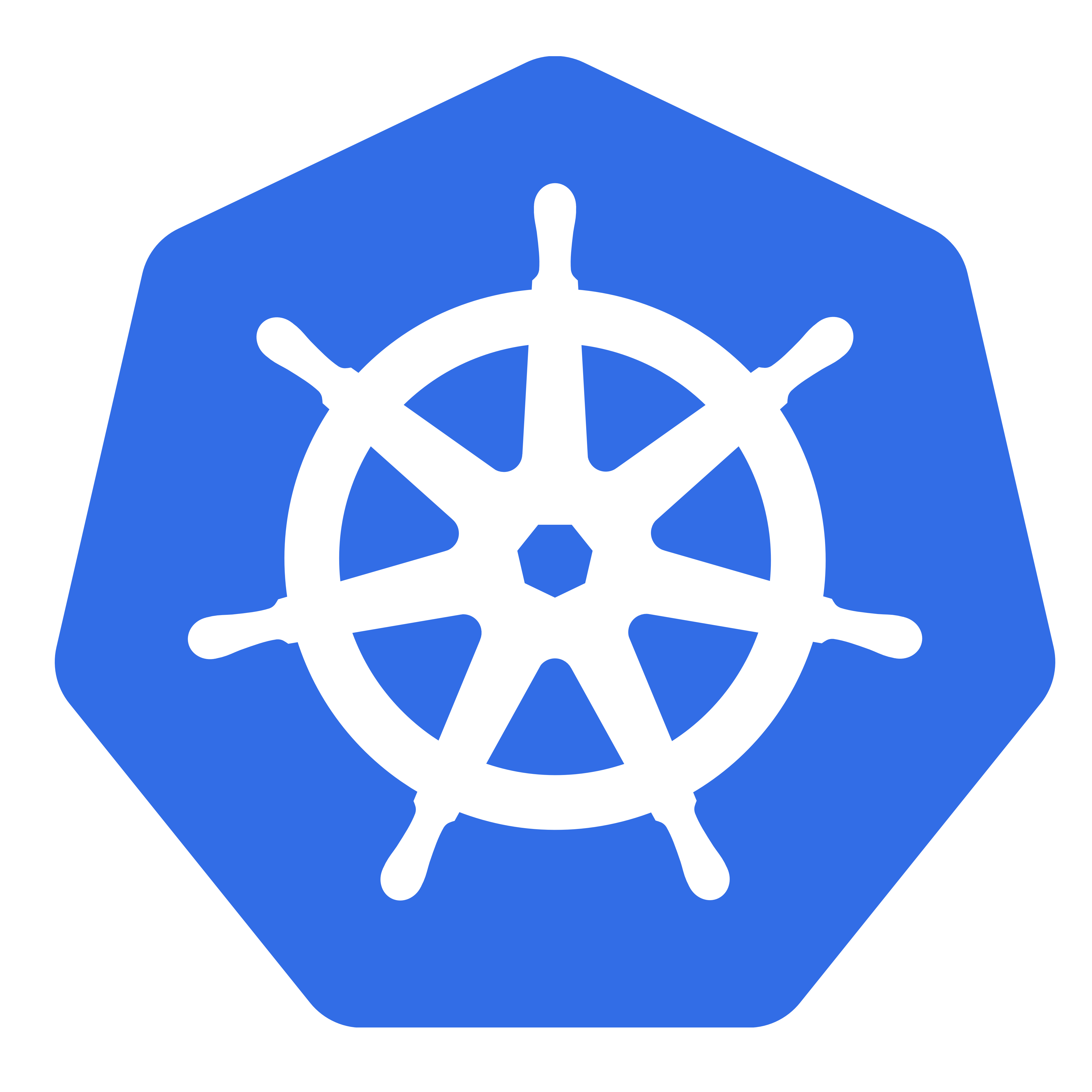 #Kubernetes: open source production-grade container orchestration management. #CNCF #K8s