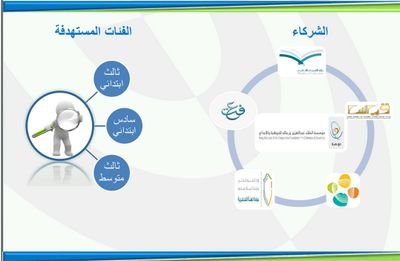‏نهدف إلى التعريف بالمشروع الوطني للتعرف على الموهوبين في مدارس التعليم العام