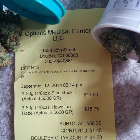 Boulder Weed Price At Weedprice Twitter