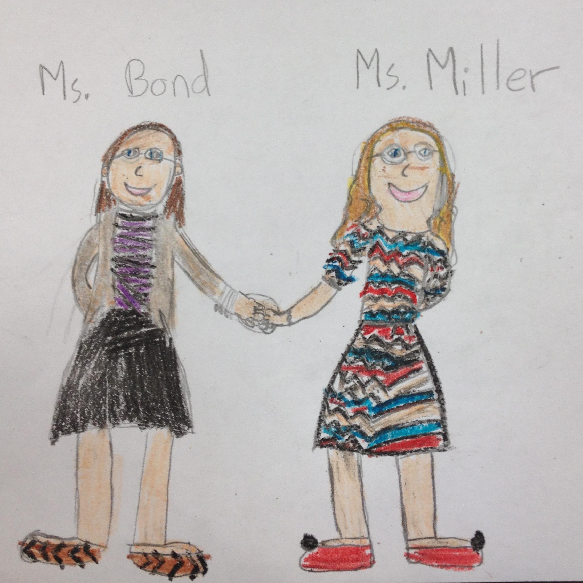 All Things 2nd Grade