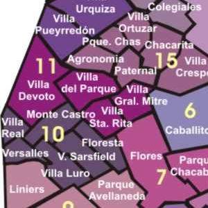 Villa General Mitre, Villa Devoto, Villa del Parque y Villa Santa Rita.