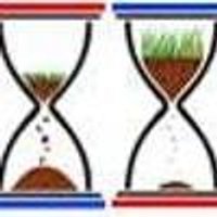 Damien Field (@soilsecurity) 's Twitter Profile Photo