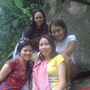 Yvonne May B. Abao - @lovely_daughter - Twitter