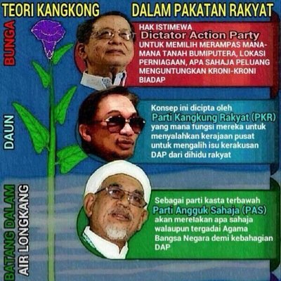 Ada manusia diibaratkan lalang.