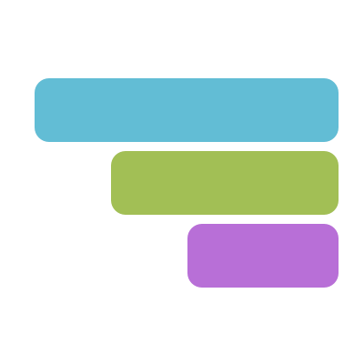 TeamGantt is a project management software company that specializes in simple and intuitive gantt chart tools for project planning and collaboration.