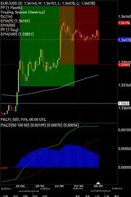 fxsnm's profile picture. 