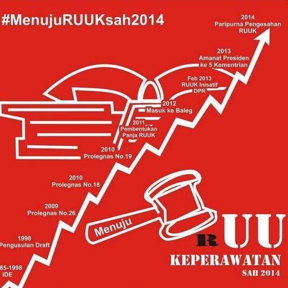 kajian adalah bom waktu pergerakan...
aktif malayani, pena kami sebagai kunci