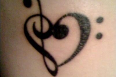 todosjuntos7's profile picture. Un cambio en mi vida esperando q sea lo correcto