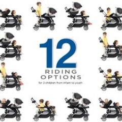 mydoublestrolle's profile picture. عبير، شغوفة بفن الطهي، وصحة الجسم الشاملة، والأناقة، أسعى دائماً إلى تحقيق التوازن بين هذه الجوانب الثلاث للحياة اليومية. كعاشقة للطهي، أجد السرور في إعداد أطبا