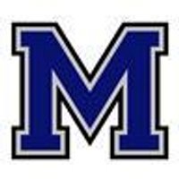Midway High School (@midwayhigh) 's Twitter Profile