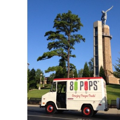 Founder, President and CEO 80 POPS! (R) 
The views expressed on this account are Brian's and may differ from the beliefs of 80 POPS! (R).