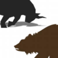 FinGraphs FOREX (@fgforex) 's Twitter Profile Photo FinGraphs FOREX (@fgforex) 's Twitter Profile Photo