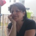 Sandra Poli - @poli68sandra - Twitter