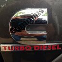 James Schultz - @jamesschltz - Twitter