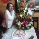 Dora Caballero - @a17c83b8eca241f - Twitter