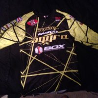 AggroRacing (@aggroracing) 's Twitter Profile