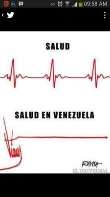 Venezolano, Médico Oftalmólogo y Fotógrafo