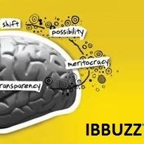 ibbuzzTeam's profile picture. ERP, Phama, Chemical Manufacturing and production planning solution for , Small and midsize business. Web and mobile application solution.