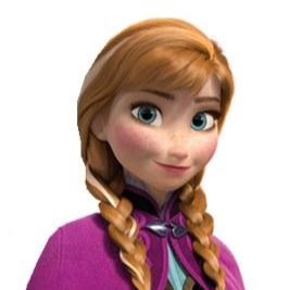 #Engaged to @olaf13olaf,my sis: @_let_it_go___.My Nephew: @Alexanderlu6,My Niece: @_____Nicole_101,my bro in law:@imprinceEric