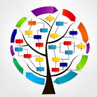 unionshelpfix's profile picture. Fighting to end the health care lobbyists monopoly in Washington, DC