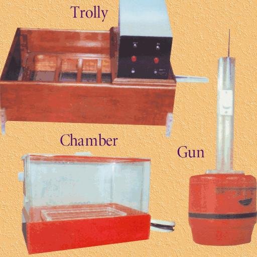 Flock Machine Manufacturers | Velvet Pencil Making Machine Manufacturers | Paper Pencil Making Machine Manufacturers | FMCG - STATIONERY MFG & EXPORTERS |