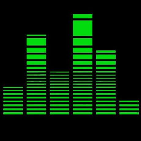 Discover the best of Electronic Dance Music.