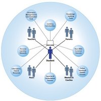 Joanna Jorgensen (@se4masterminds) 's Twitter Profile Photo Joanna Jorgensen (@se4masterminds) 's Twitter Profile Photo