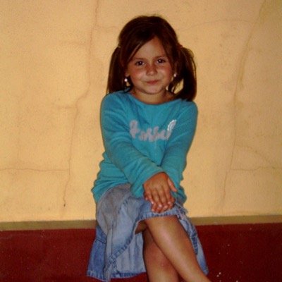 kikita8's profile picture. MADRID